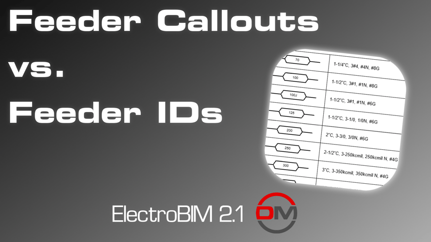 2024-02-15 Feeder Callouts vs IDs (Time 0_00_00;00)